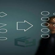 قدرت ذهن در مقابل هیاهوی پیرامون