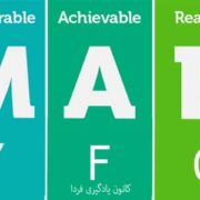 هدف اسمارت smart