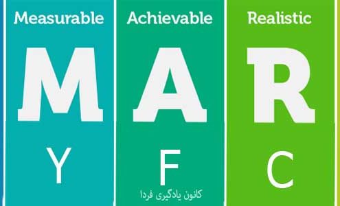 هدف اسمارت smart