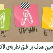 نظریه ی جان لاک در هدف گذاری