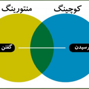 کوچینگ-یا-مربی-گری؟