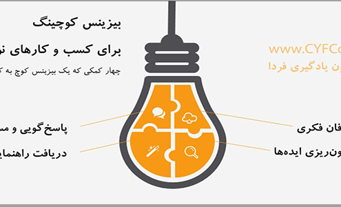 بیزینس کوچینگ برای کسب و کارهای نوپا