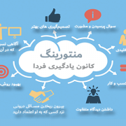 مزیت های منتورینگ