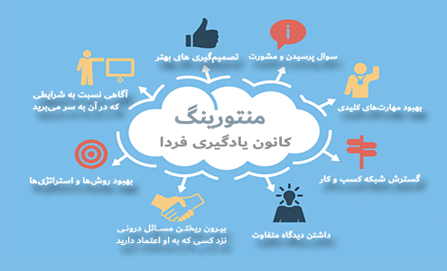 مزیت های منتورینگ