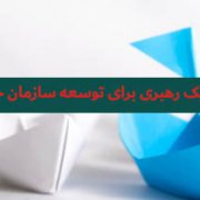types of leadership2