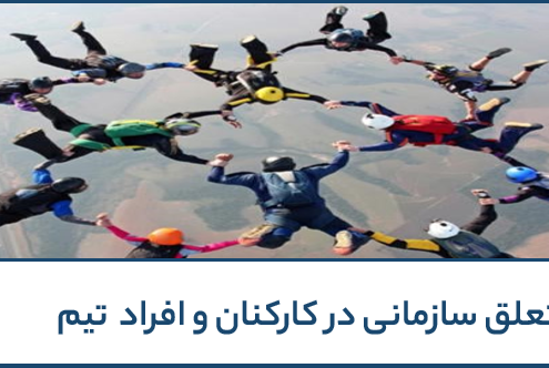 حس تعلق سازمانی